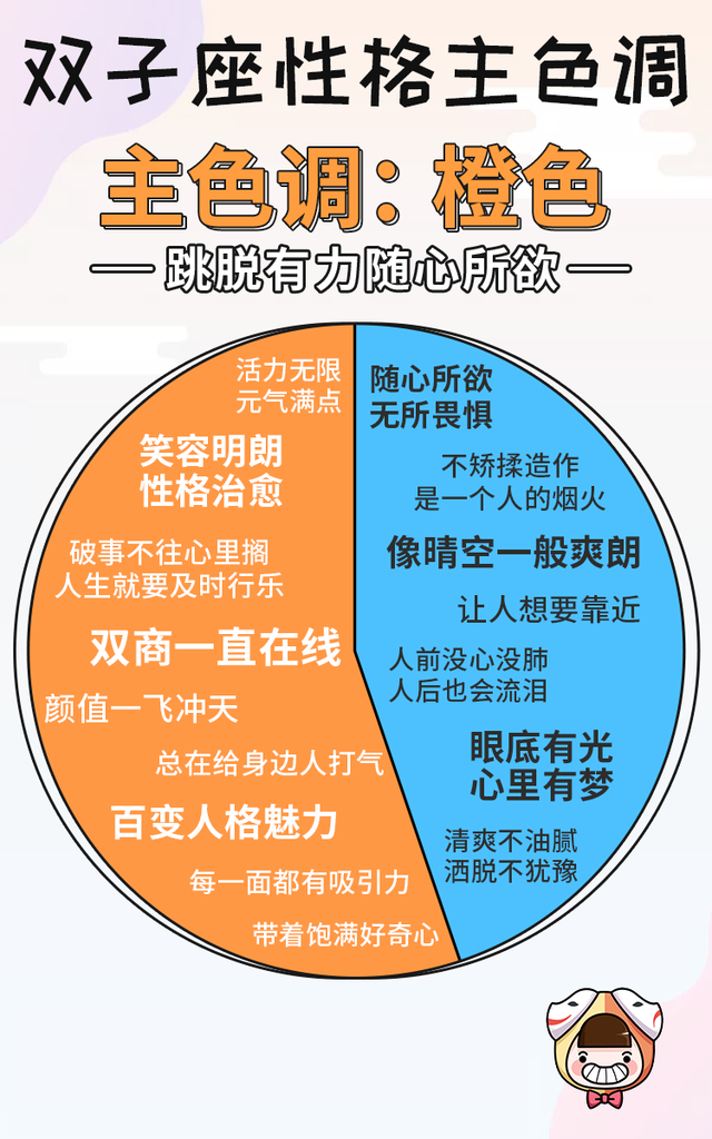 十二星座的专属颜色，12星座的专属颜色是什么（白羊座是热情奔放的红）