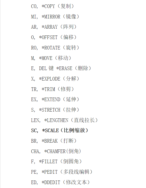 cad制图好学吗要学多久才会，cad制图学多久就会啊（7天就能学好CAD制图）