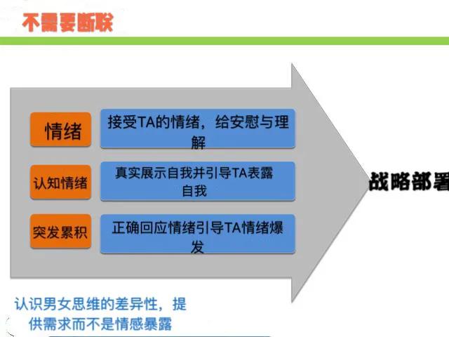 梦见断联的情人说明他也想你，梦见和不联系的情人又见面了他想我了么（分手后男生会想起前女友的好吗）