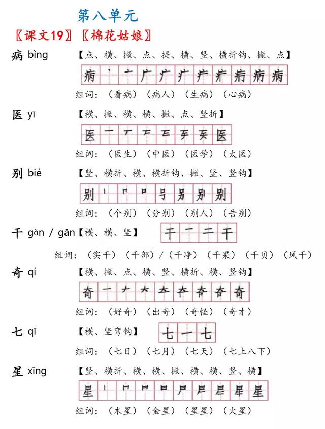 夹住的读音读第一声还是第二声，夹住的读音（部编版一年级语文下册生字注音、笔顺、组词）