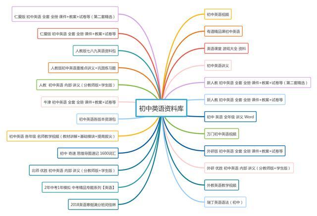 日语homo是什么意思，homo是什么梗（英语丨如何记住英语单词）