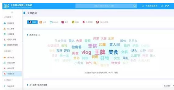 抖音数据分析软件(短视频数据分析工具)