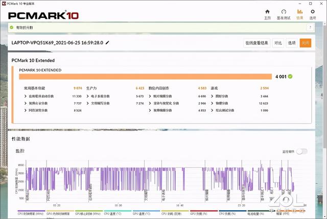 联想电脑怎么截图，联想电脑如何截屏（联想扬天S14酷睿版评测）