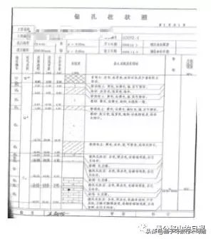 溶洞是怎么形成的，溶洞的形成原因是什么（溶洞是由什么作用形成的）