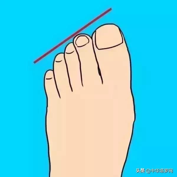 六种脚型什么命，女人3大苦命手相（你的脚型藏着你的性格，不信）