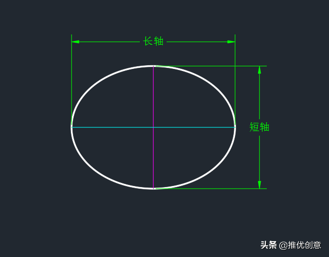 工程图学椭圆画法图片