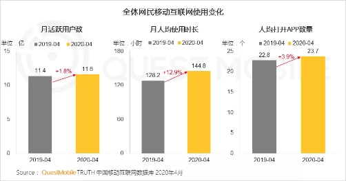 快手怎么录播节目直播带货，快手怎么录播节目直播带货视频？