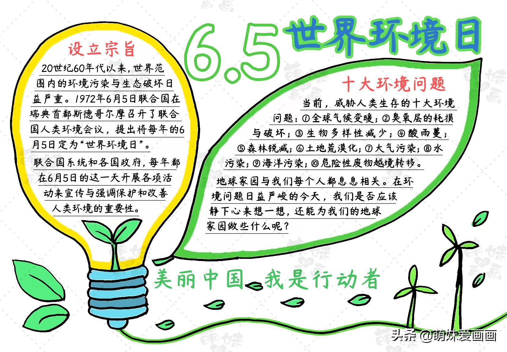 环保小报图片(科普环保知识在行动) - 火句子