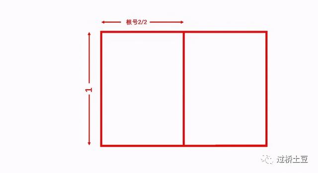 a3纸和a4纸的区别，a3纸和a4的区别是什么（从A4纸的由来想到的）