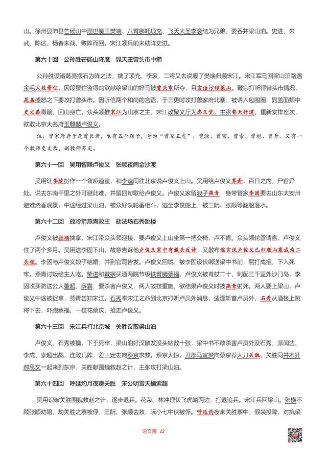 水浒传故事梗概，水浒传全书故事梗概（2020年中考名著阅读复习）