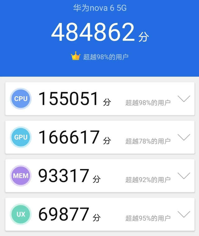 华为nova6，华为nova6全网通5g手机（拿它和荣耀V30比差价）