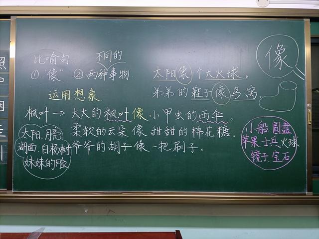 白杨树像什么的比喻句，白杨树像什么（一二年级学生怎么写好比喻句）