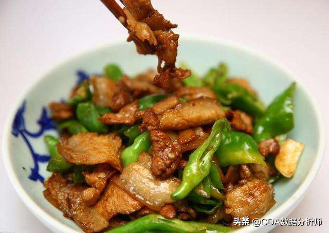 数据分析bi是指什么，数据分析中bi是什么（入门介绍及其数据获取）