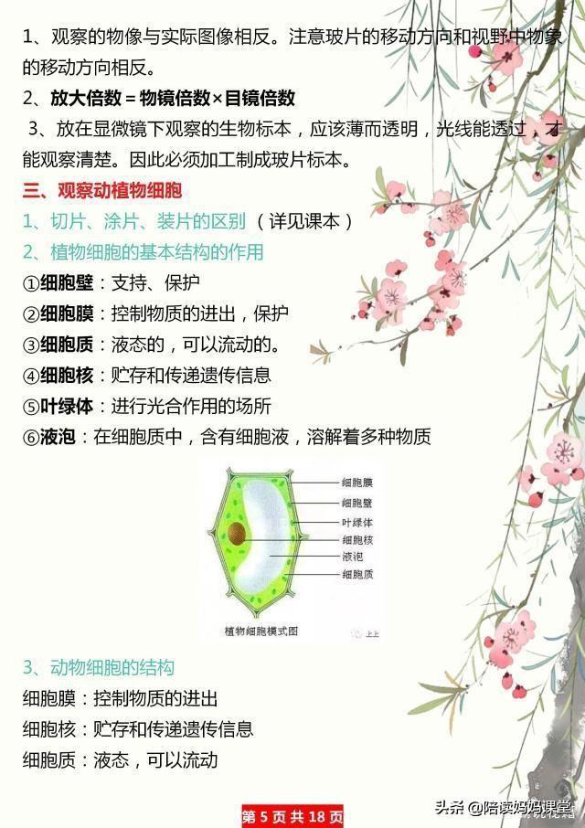 怎样学好初一生物，如何学好初一生物（小学升初一：七年级生物早衔接）