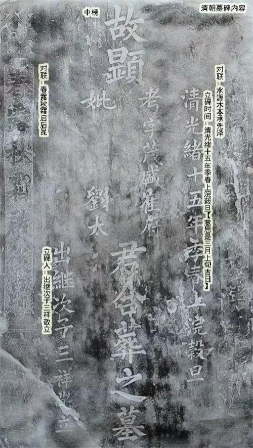 究竟的意思，究竟的意思恍然大悟的意思（古代墓碑上的“故、显、考、妣”究竟啥意思）