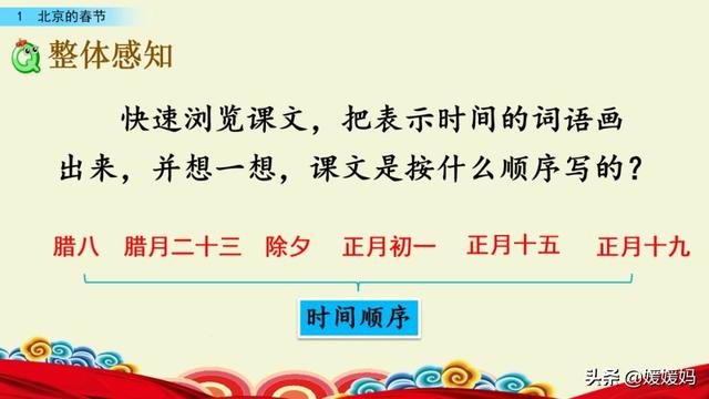 彼此的彼是什么意思，彼此的彼是什么意思（六年级下册语文第1课《北京的春节》图文详解及同步练习）