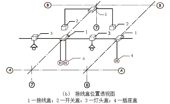 吊扇调速器是什么原理，吊扇调速器工作原理图（安装造价电气照明器具安装计算方法）