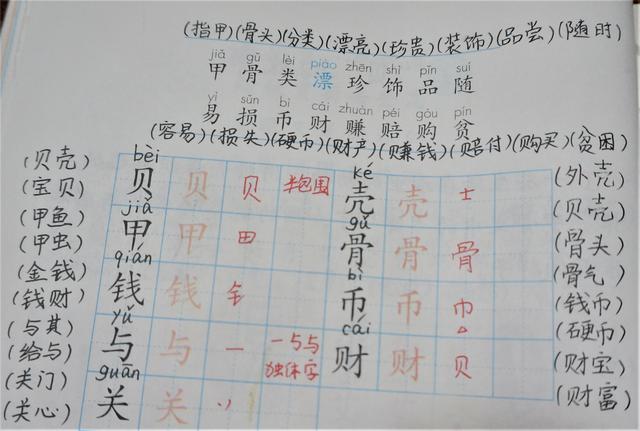 圾组词两个字大全，圾组词两个字（二年级语文下册课文会写与会认的生字组词）