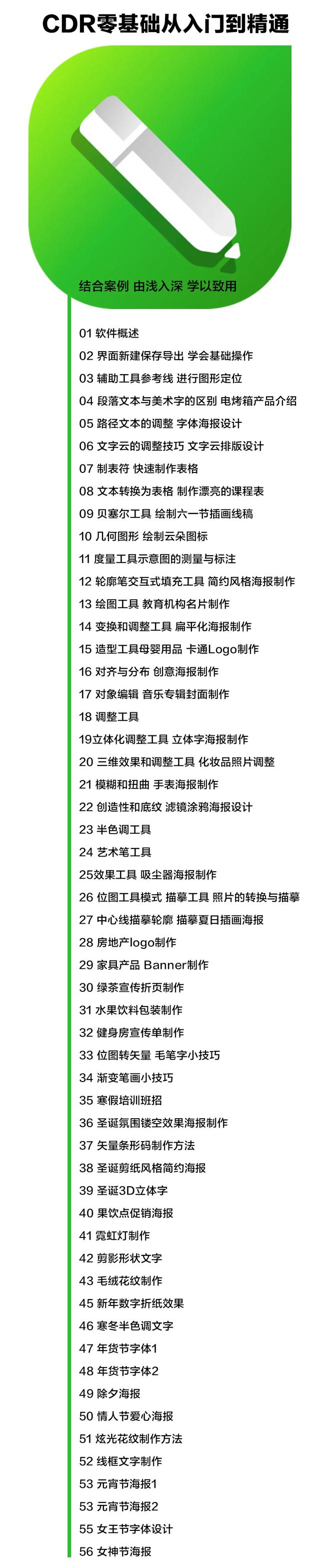 平面设计软件coreldraw教程(设计软件coreldraw入门教程) 平面设计软件coreldraw教程(设计软件coreldraw入门教程)