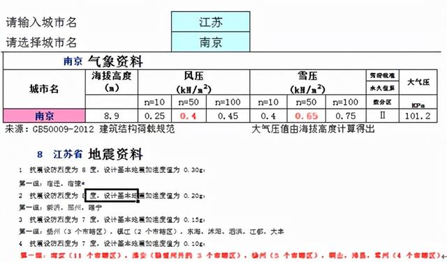 excel解方程，Excel如何解联立方程组（Excel在设计工作中的应用）