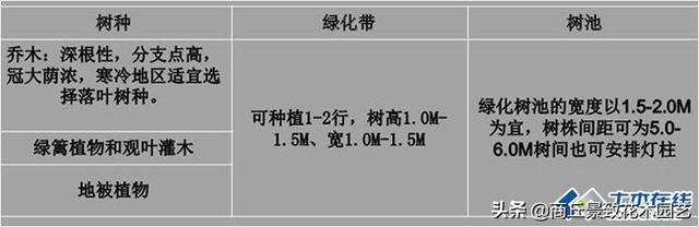 网球场标准尺寸是多少，网球标准尺寸场地（<各种运动场地、各种尺寸标准等>）