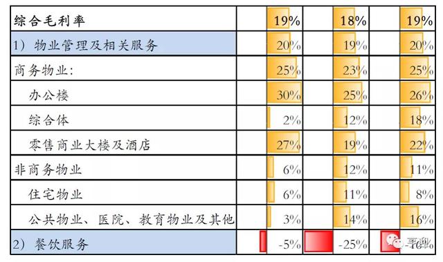 金融街物业官网，金融街物业官网招聘（中国商务物业引领者金融街物业）