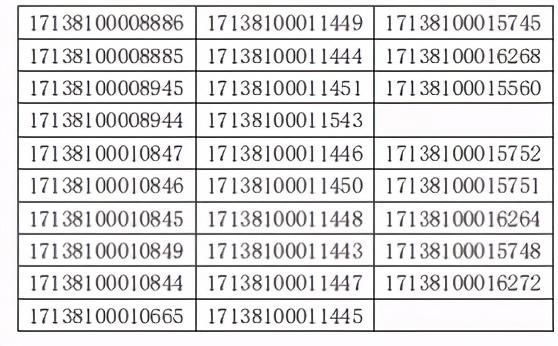 美的滚筒洗衣机怎么用，美的滚筒洗衣机怎么用热水（美的小天鹅爆款系列滚筒洗衣机通用板使用办法-最新款）