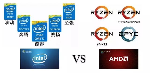 i5和r5的区别,r5和i5有什么区别(小白三分钟教你看懂CPU型号) i5和r5的区别,r5和i5有什么区别(小白三分钟教你看懂CPU型号)