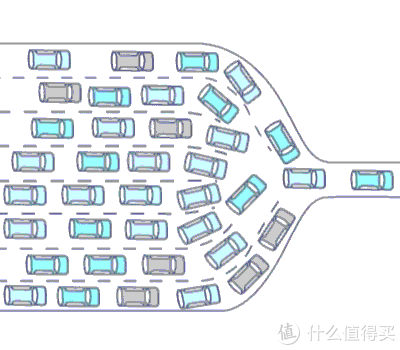 5gwifi如何达到866m，wifi厂商不会告诉你的坑