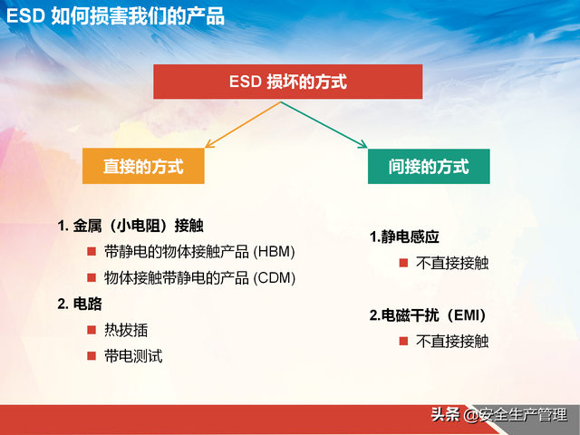 工厂机器静电怎么消除，如何消除机器上的静电（工厂如何消除静电与防治静电）