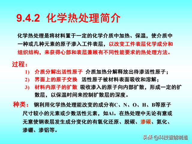 热处理的四个工艺要点，热处理工艺基本知识