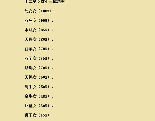 做小三最成功的星座女，哪些星座的女人会当小三（处女座当小三百分百成功）