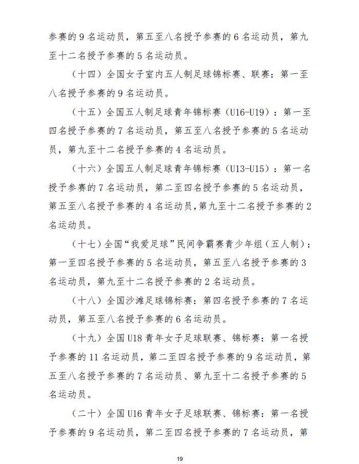 足球俱乐部球员证 职业球员注册流程
