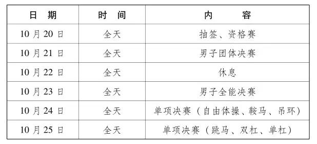 2019武汉军运会时间表，武汉军运会时间（武汉军运会最全项目赛程）