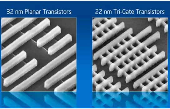 通俗解释什么是量子，量子是什么、量子具有什么特性、又有什么作用