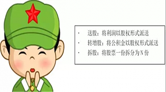 资本公积是什么意思，如何分析资本公积