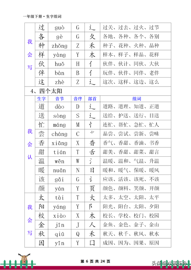 音节和音序有什么区别，音节和音序有什么区别一年级（部编版一年级下册生字组词）