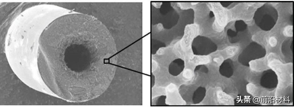 smc是什么品牌，smc是什么品牌的音箱（2019全球先进纤维复合材料30大研发热点）