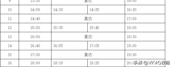徐州机场大巴(徐州东到机场大巴时刻表查询)