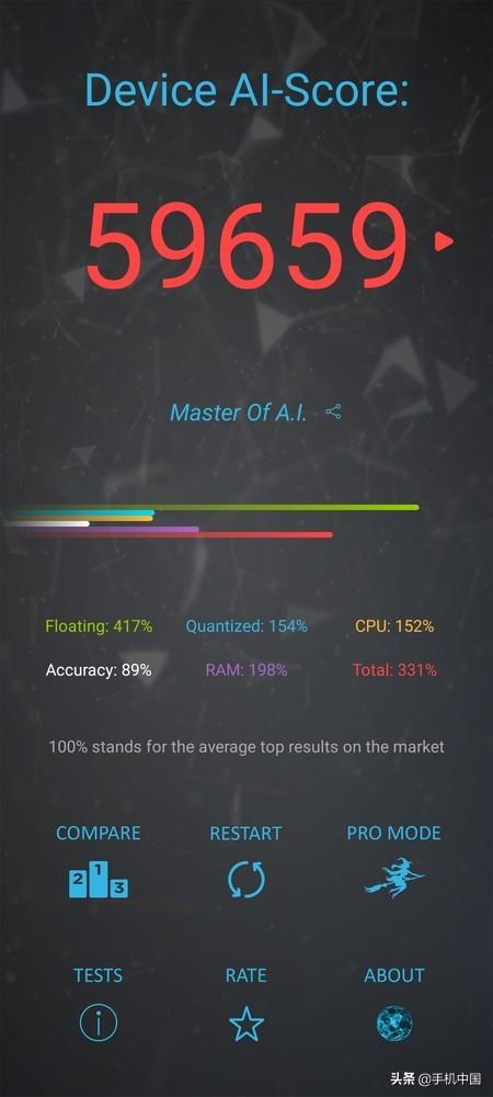 荣耀x10手机参数，荣耀x10max手机参数配置详情（我为什么只给这款手机打90分）