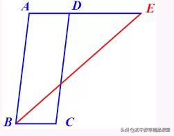 平行四边形的周长，平行四边形的周长怎么计算（最全《平行四边形、矩形菱形、正方形》计算类典型题汇总）