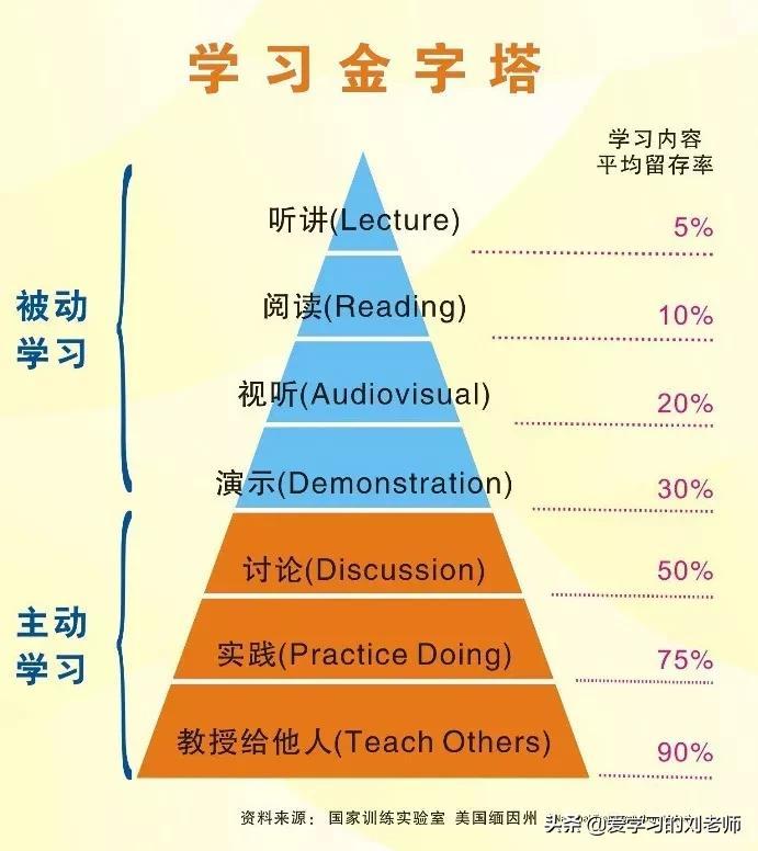 工作任务完成情况怎么写，工作任务布置和安排