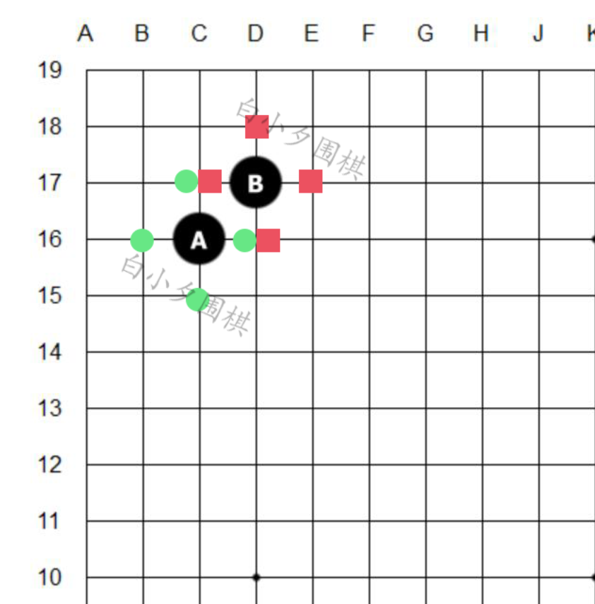 围棋怎么玩？1分钟学会围棋，规则和下法超级简单