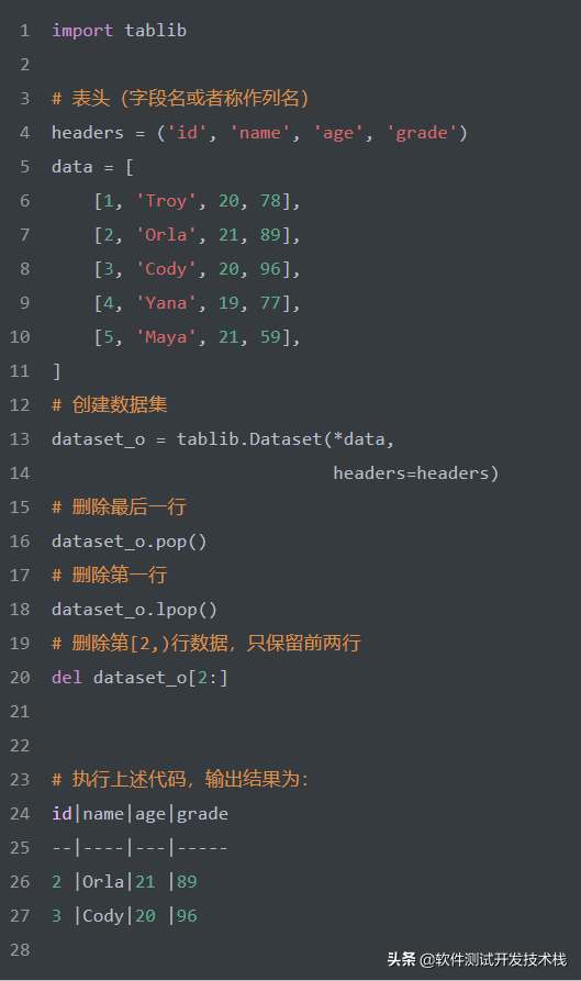 ods文件怎么转换成excel，.ods文档怎么转换成excel文档（Tablib实现将数据导出为Excel）