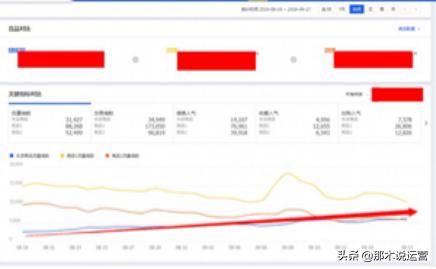 淘宝搜索引擎有哪些（搜索引擎的原理分析及实践解析）