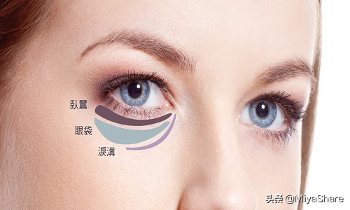 一年多没用「眼霜」，我的细纹却变少了