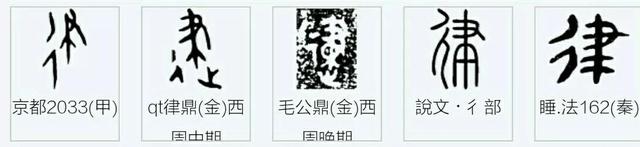 礻字旁与什么有关，礻与什么有关（为什么“福”的偏旁是“礻”、“法”是“三点水”）