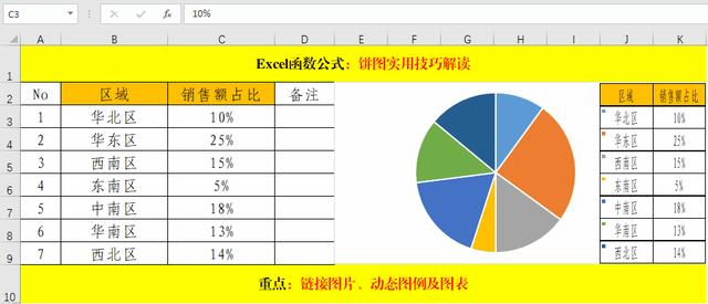 饼图的制作方法，饼图如何制作方法（连图例都是动态的）