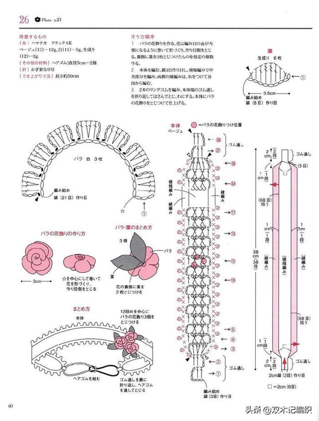 戴在头发上的装饰品图，头上戴的饰品图片大全（四季可搭各种风格的零线编织发带6款）