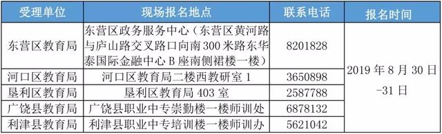 山东普通话成绩查询,山东省普通话考试什么时候出成绩(山东普通话测试怎么报名) 山东普通话成绩查询,山东省普通话考试什么时候出成绩(山东普通话测试怎么报名)